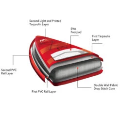 PADDLE GONFLABLE AQUA MARINA AIRSHIP RACE 22.0 2022 -SurfMaster paddle gonflable aqua marina airship race 220 2022 6