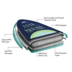 PADDLE GONFLABLE AQUA MARINA SUPER TRIP TANDEM 14.0 2023 -SurfMaster paddle gonflable aqua marina super trip tandem 140 2022 5