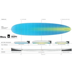 SURF LONGBOARD TORQ TET WOOD/GRIS 9.0 6 SURF LONGBOARD TORQ TET WOOD/GRIS 9.0 -SurfMaster surf longboard torq tet wood gris 90 2