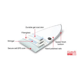 SURF NSP ELEMENTS HDT FUN 7.6 BLANC -SurfMaster surf nsp elements hdt fun 76 blanc 9