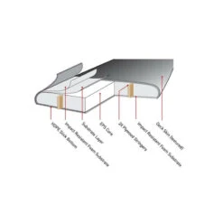 SURF OCEAN AND EARTH BRAINS EZI RIDER 8.0 -SurfMaster surf ocean and earth brains ezi rider 80 5