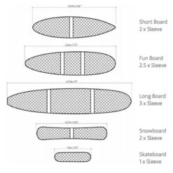 SYSTEME EMBALLAGE FLEXI HEX XL 15 SYSTEME EMBALLAGE FLEXI HEX XL -SurfMaster systeme emballage flexi hex xl 6