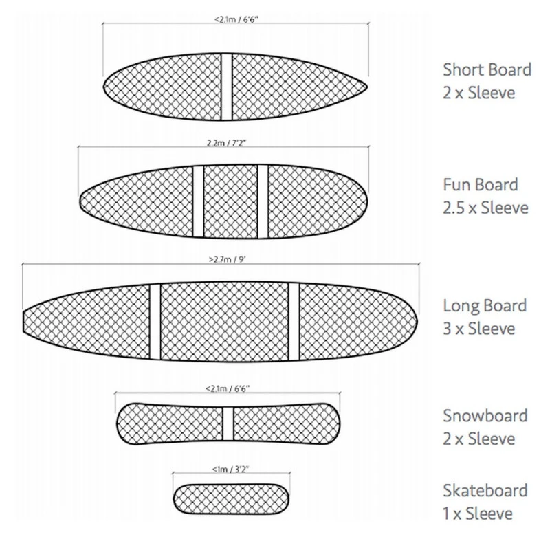 SYSTEME EMBALLAGE FLEXI HEX XL 7 SYSTEME EMBALLAGE FLEXI HEX XL – Image 7